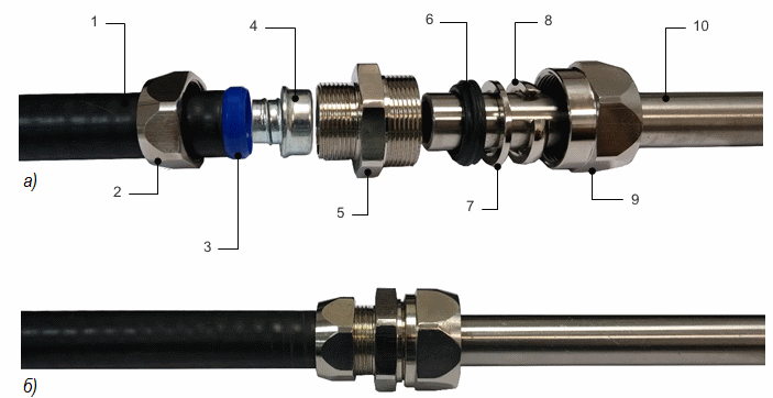 ГЕРДА-СГ-Tp connector for pipes. There is no need in threading on the pipe